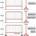 แผงกั้นจราจร แบบมีล้อ และ ไม่มีล้อ